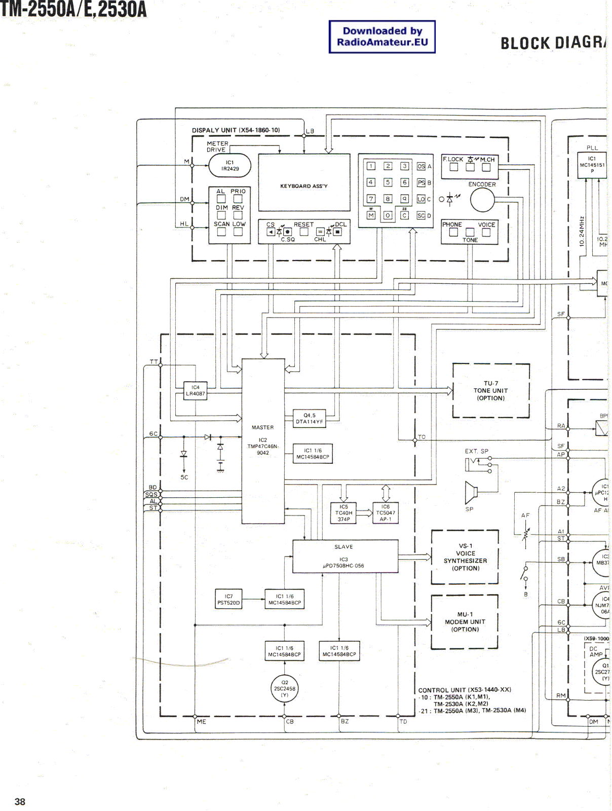 Kenwood TM2550, TM2530 Schematic