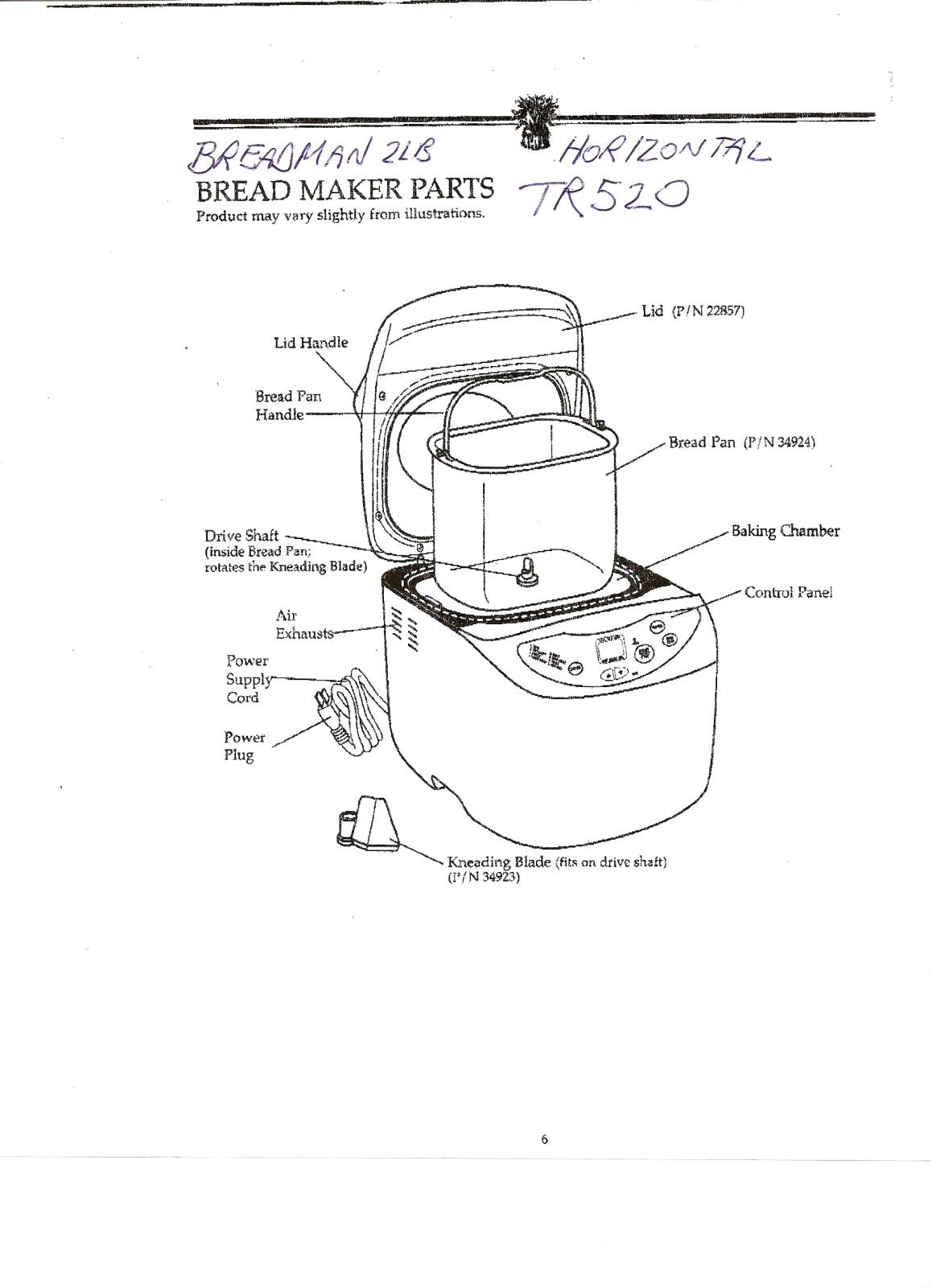 Breadman TR520 User Manual