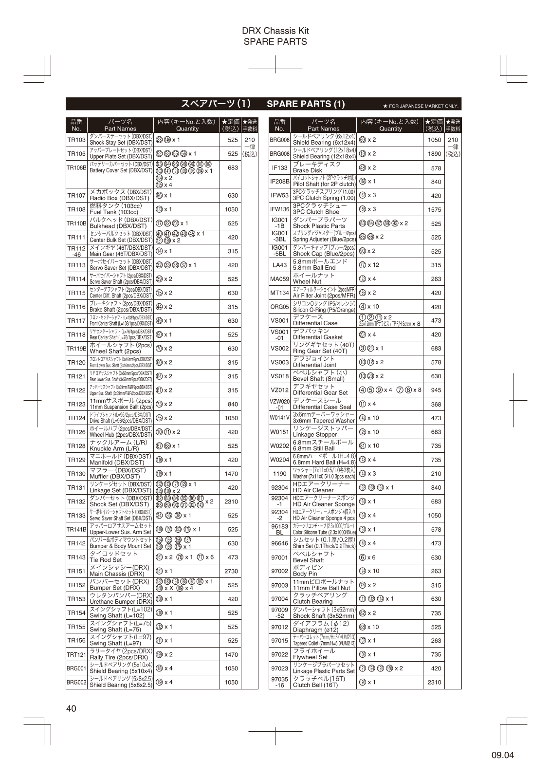 Kyosho DRX User Manual