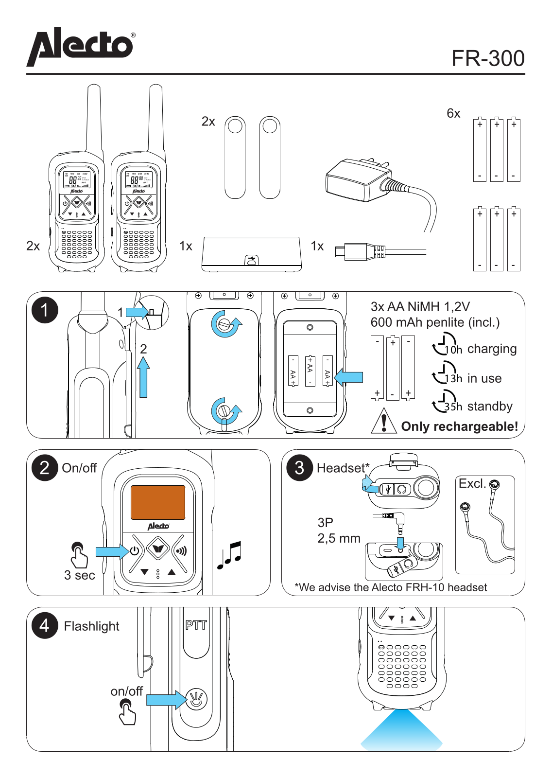 Alecto FR-300 User manual