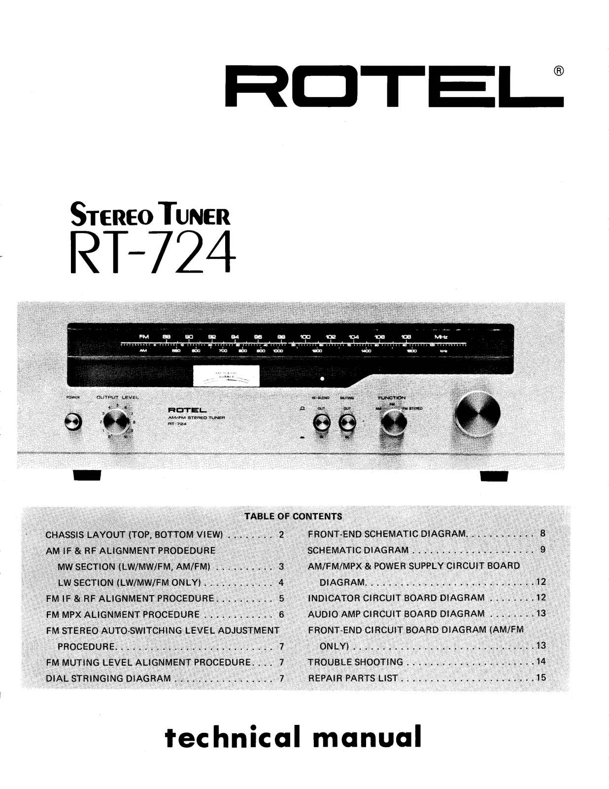 Rotel RT-724 Service manual