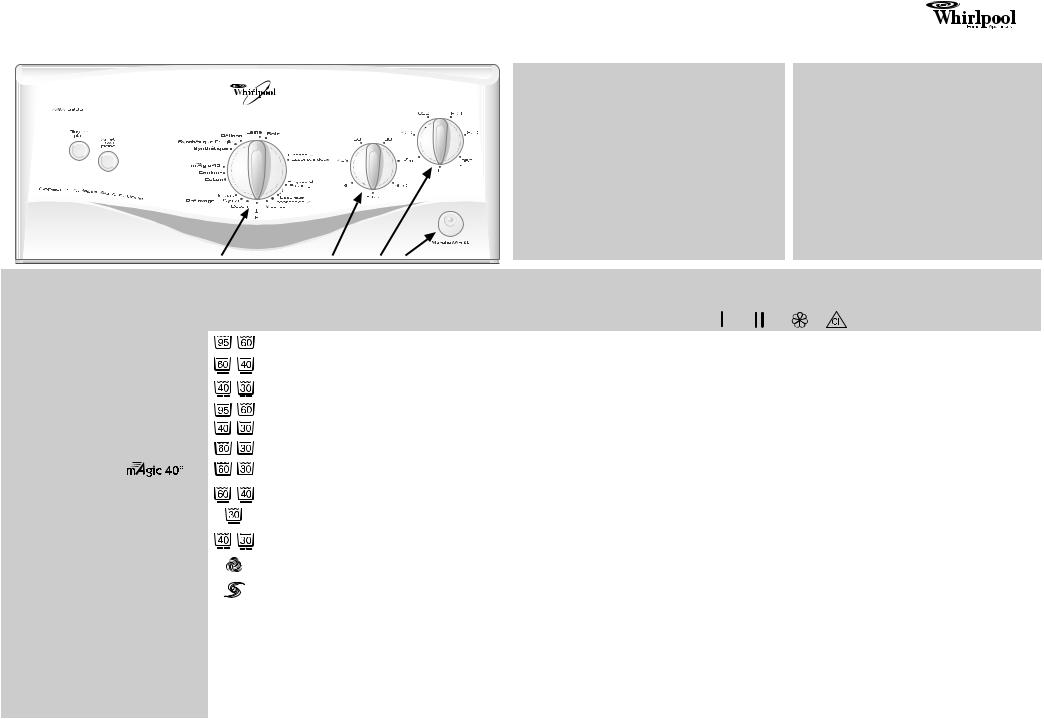 Whirlpool AWA 5905 PROGRAM TABLE