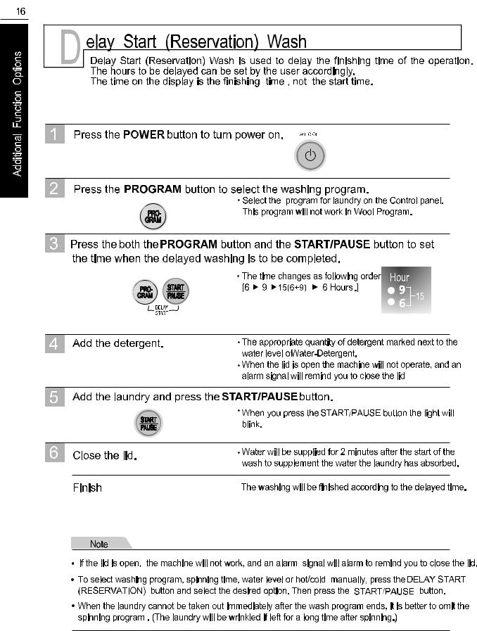 LG WFS65A01APT Owner’s Manual