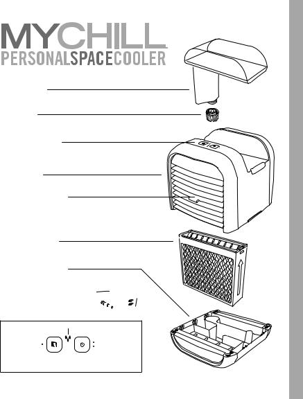 Homedics PAC-20 Instruction Manual