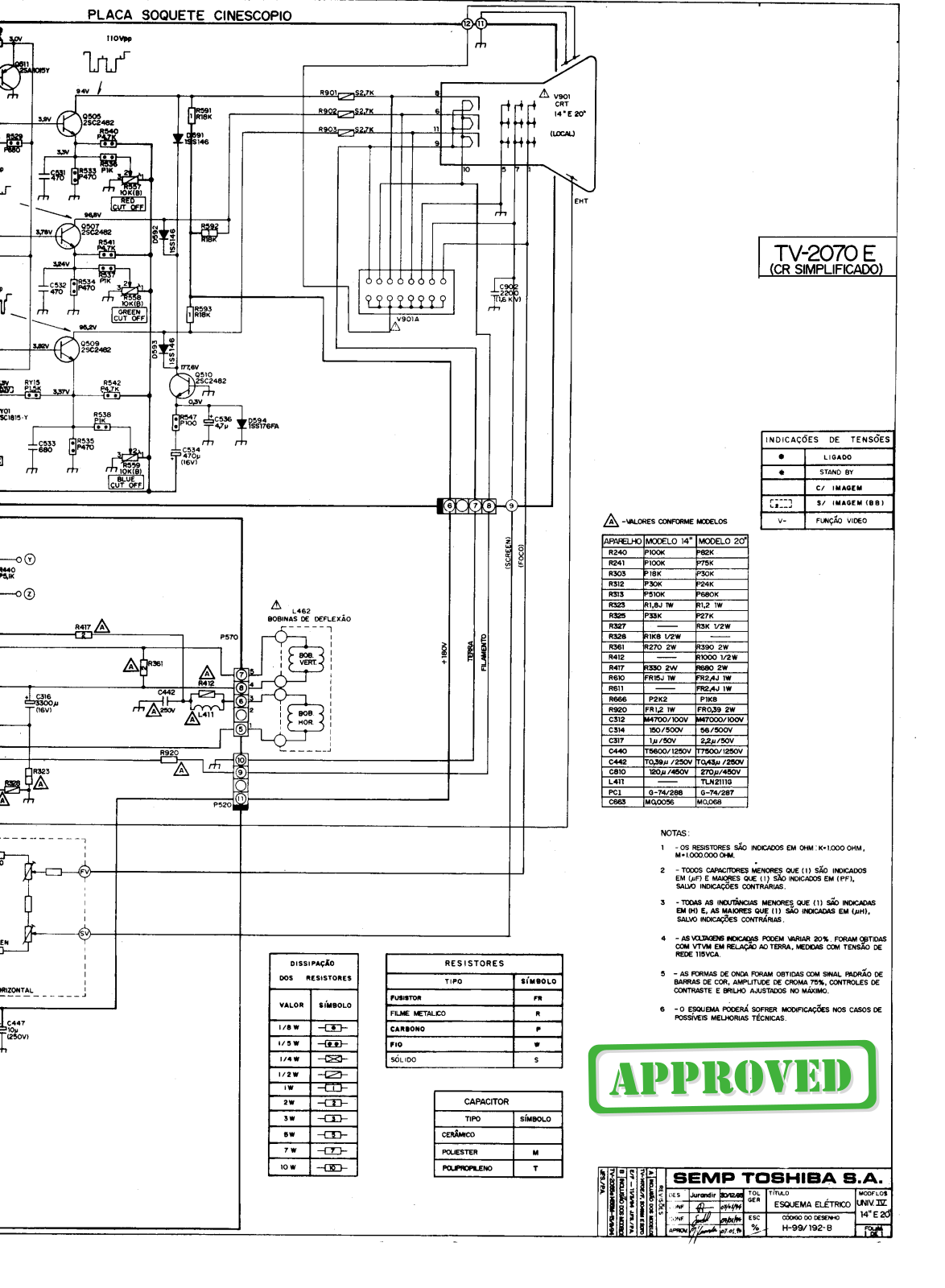 Toshiba UNIV IV Schematic