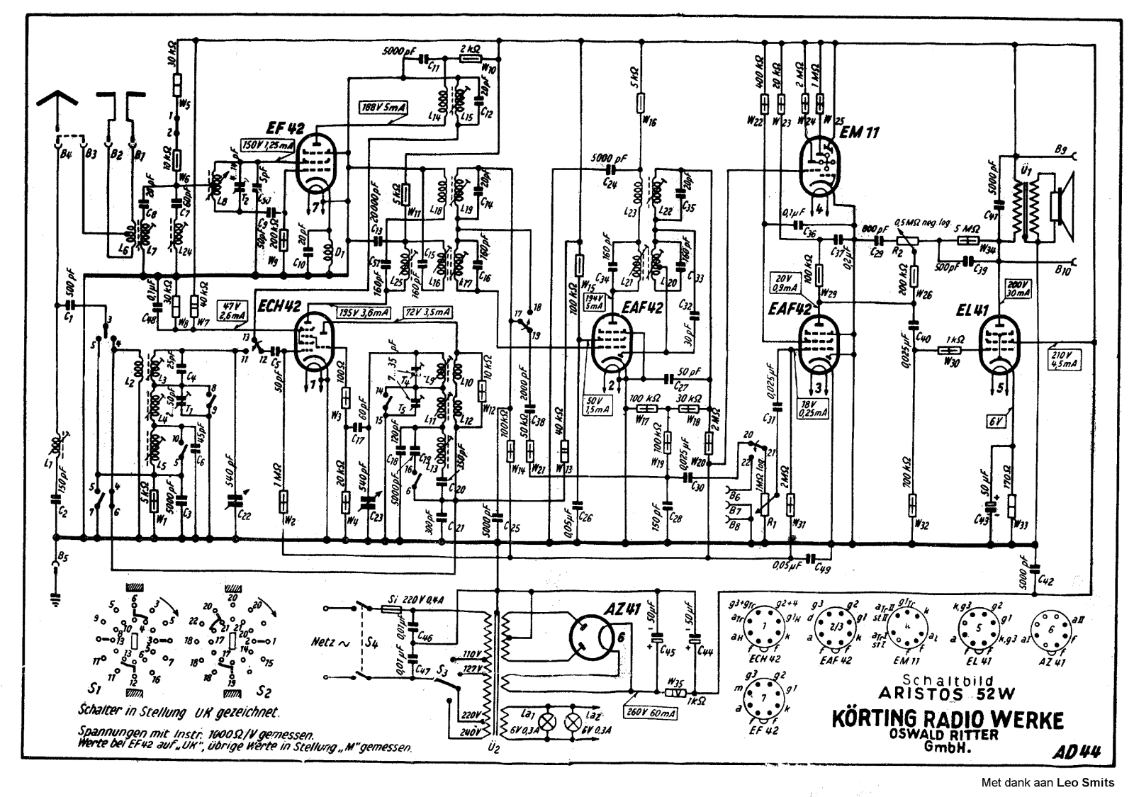 Korting Aristos 52W Schematic