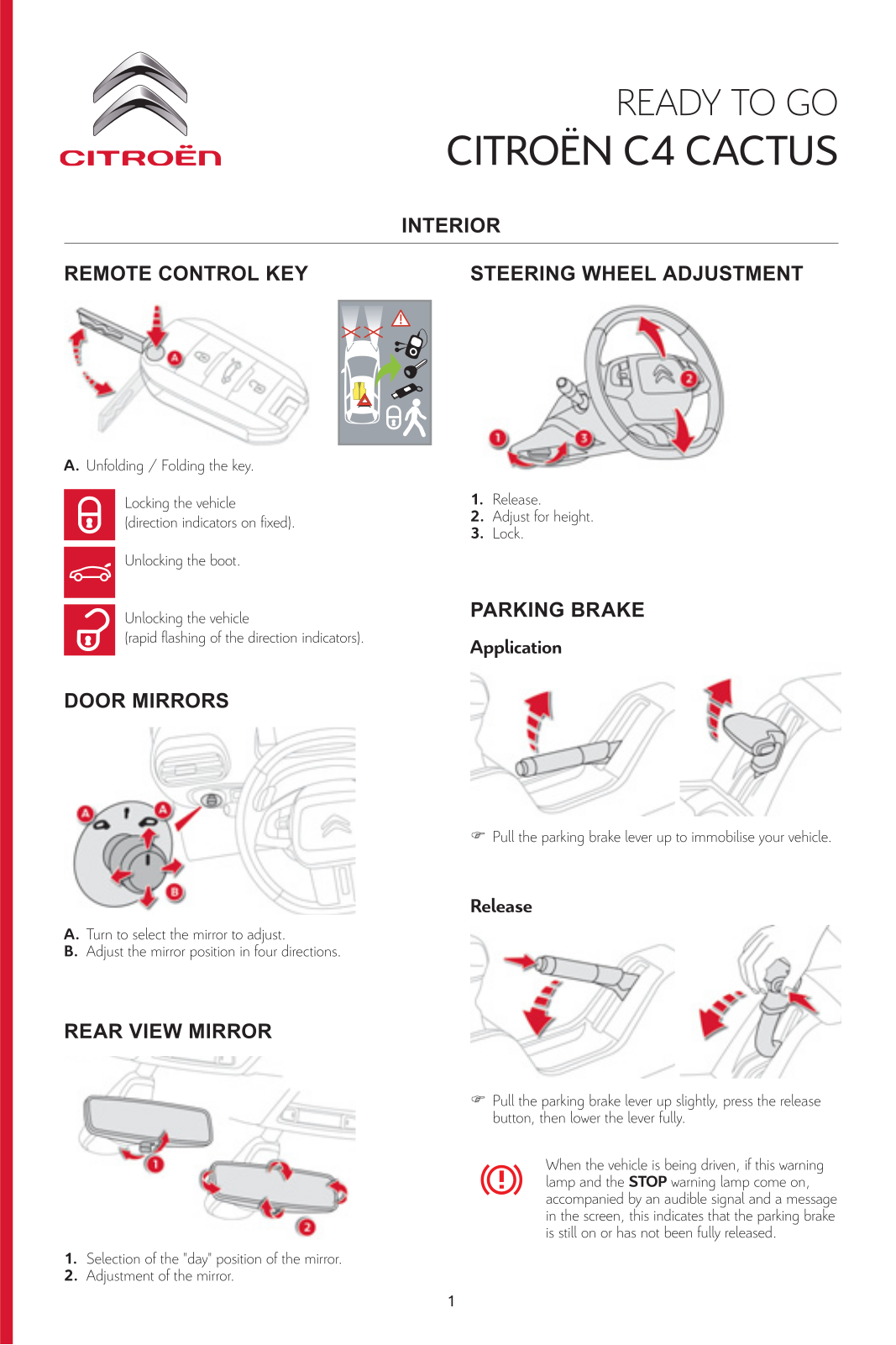 Citroen C4 CACTUS Instructions Manual