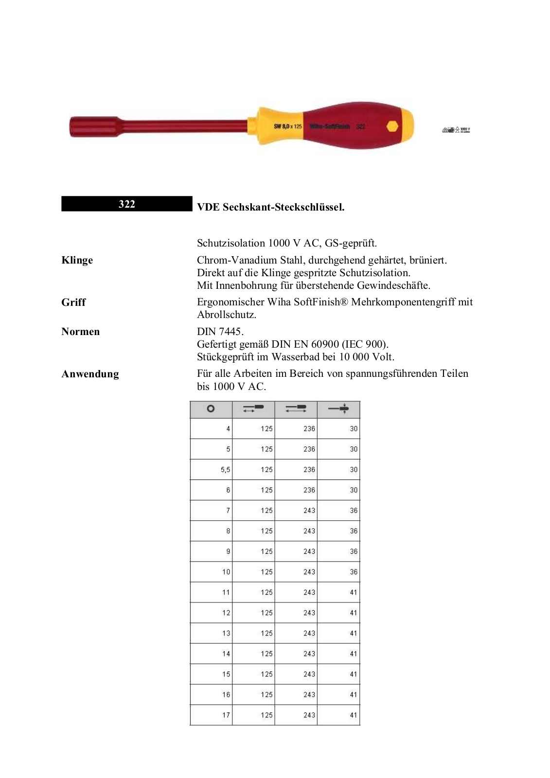 WIHA 322-6,0 Datasheet - ManualMachine.com