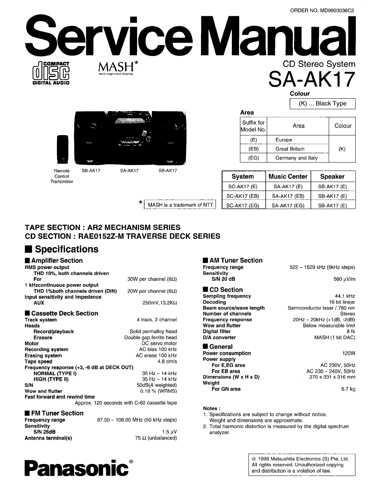 Panasonic SAAK-17 Service manual