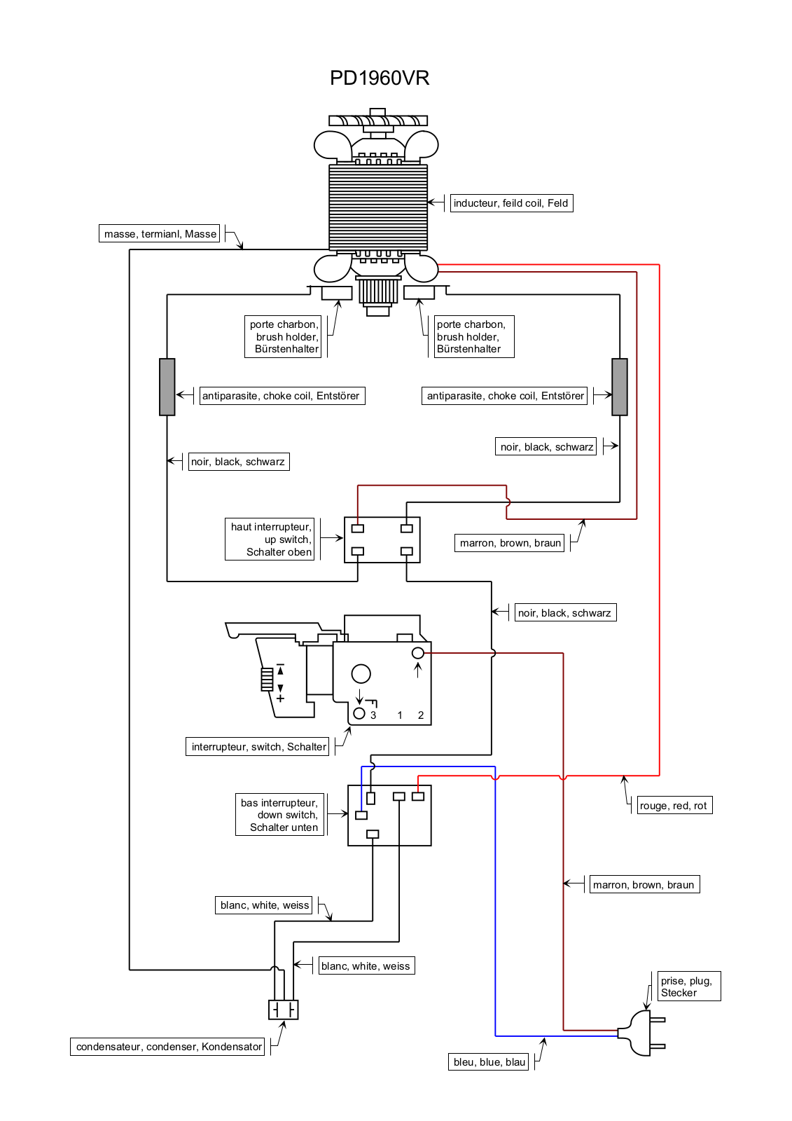 Ryobi PD1960VR User Manual