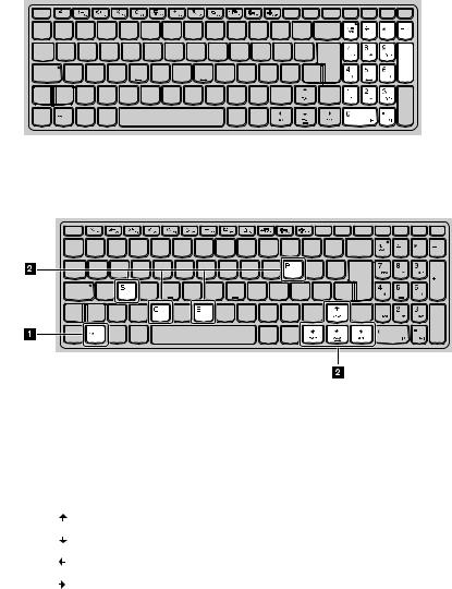 Lenovo Ideapad 310S-15ISK, Ideapad 310S-15IKB User Guide