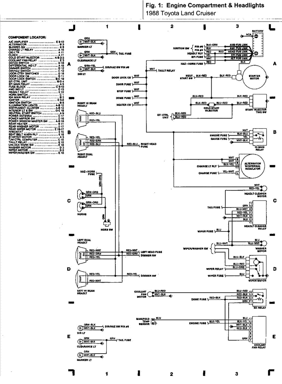 Toyota FJ60 1988 User Manual