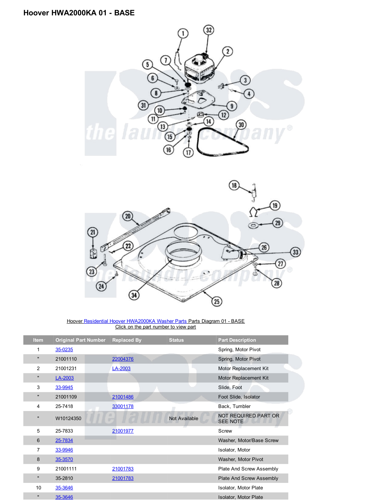 Hoover HWA2000KA Parts Diagram