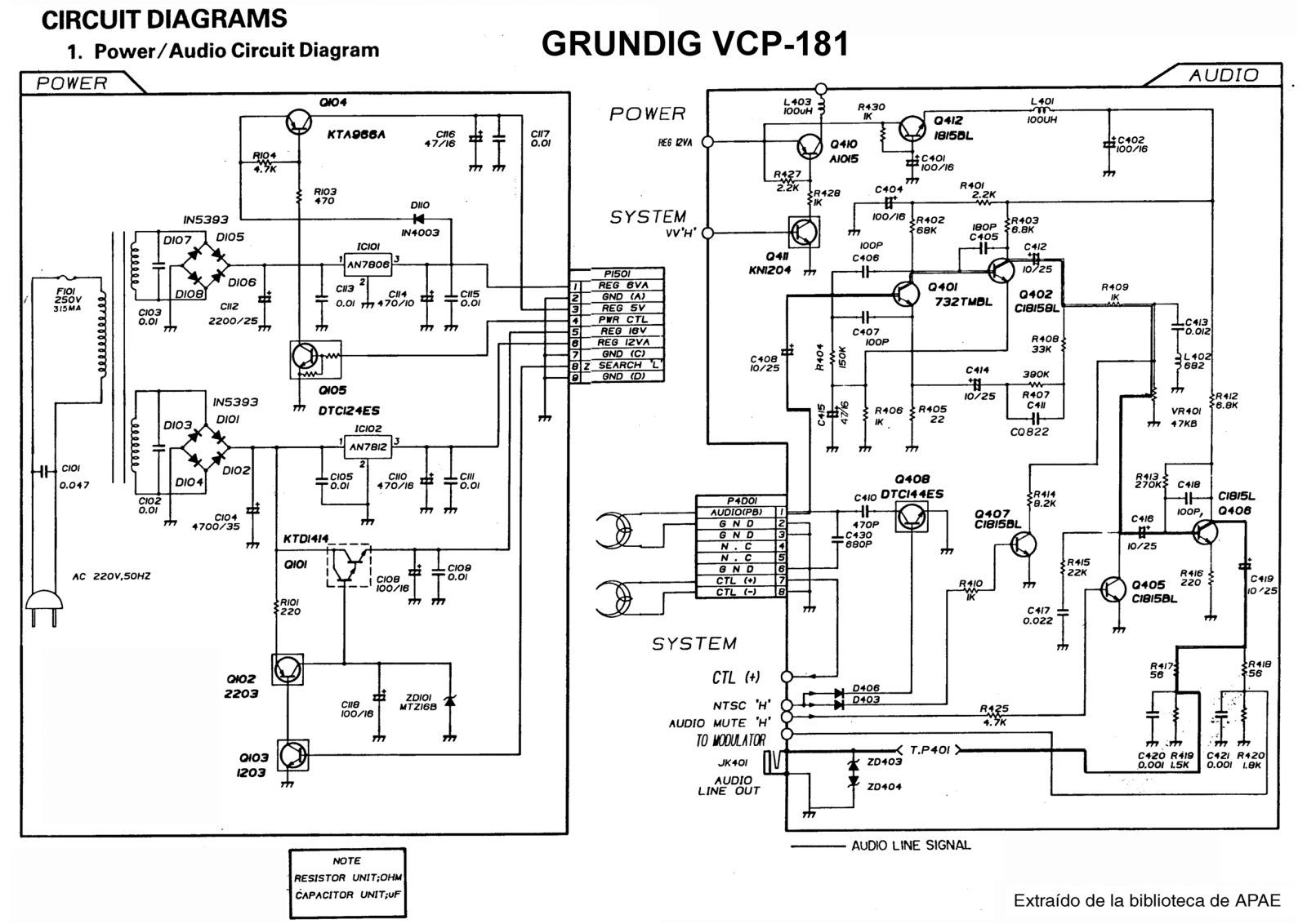 GRUNDIG 1832 FR Service Manual