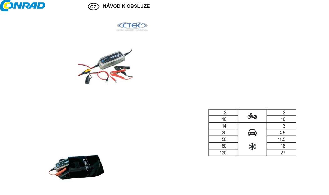 CTEK MULTI XS 3600, MXS 3.6, 1052 User guide