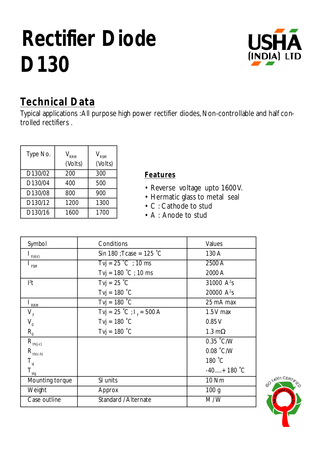 USHA D130-16, D130-12, D130-08, D130-04, D130-02 Datasheet