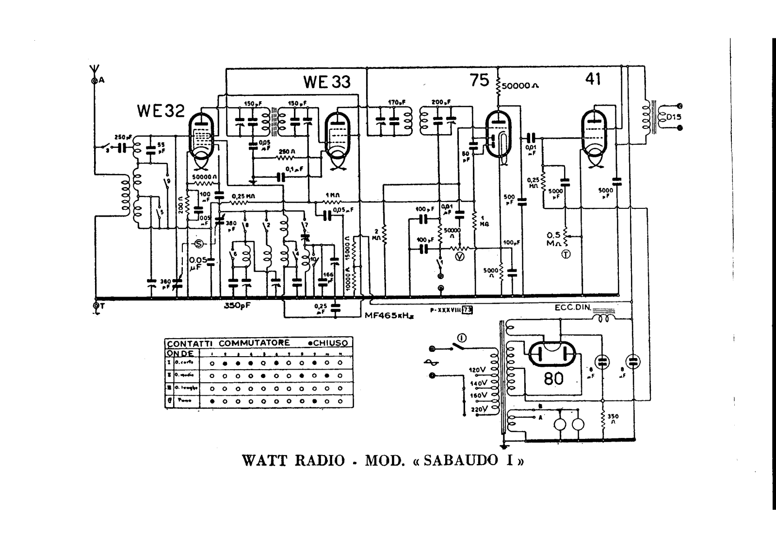 Watt Radio sabaudo i schematic