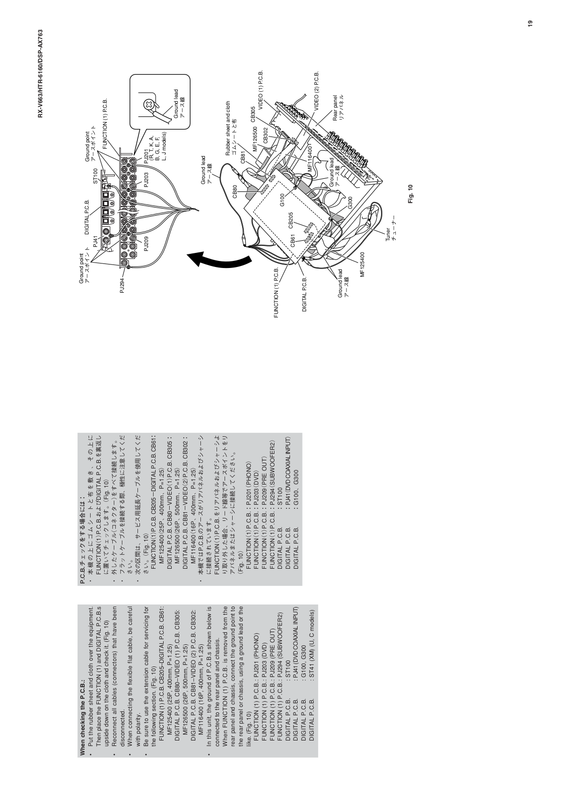 Yamaha RX-V663 Service Manual