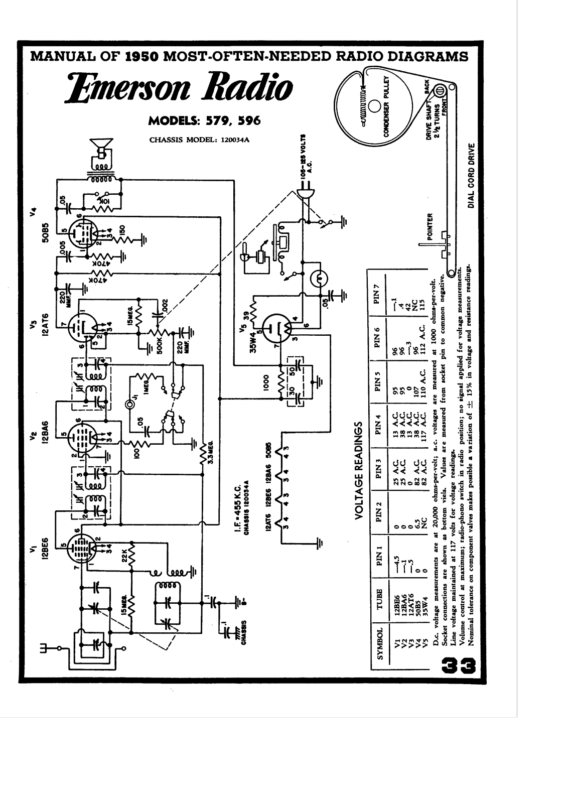 Emerson 579 Schematic