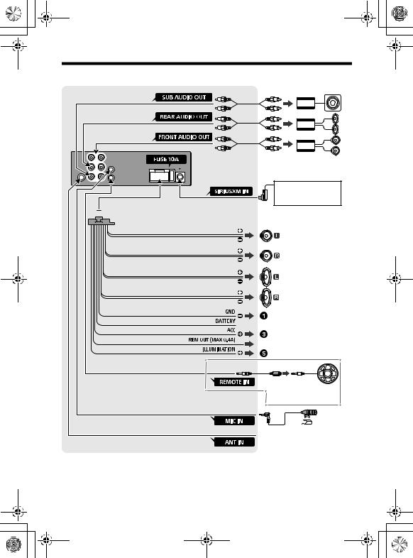 Sony MEXN72BT User Manual