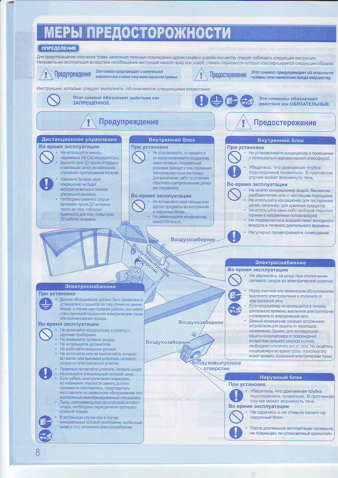 PANASONIC CS-PA9GKD User Manual