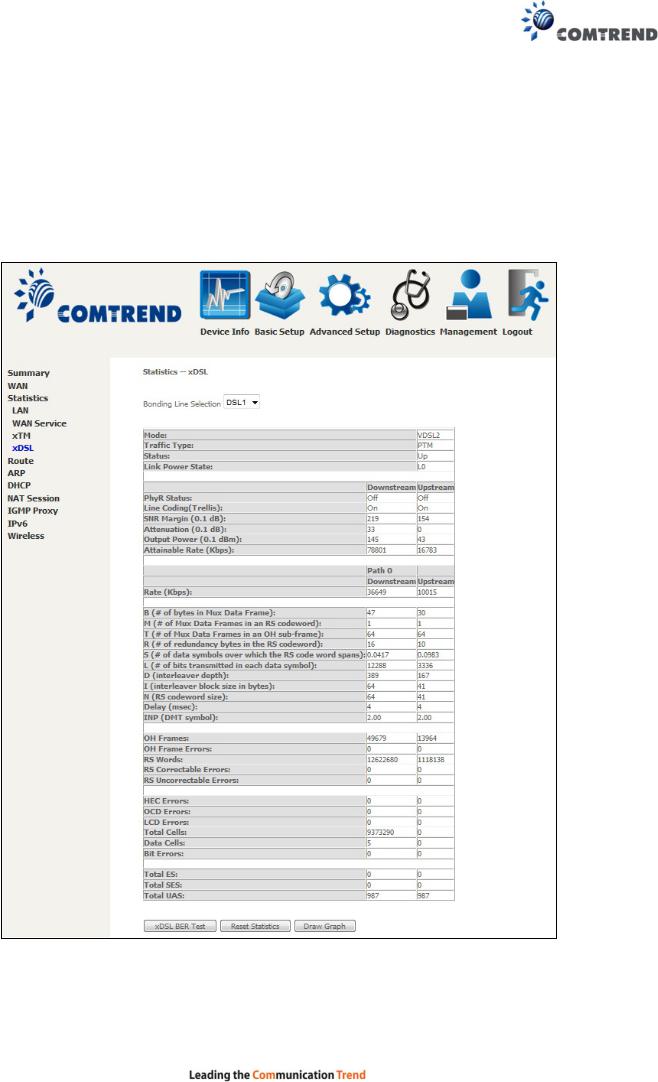 Comtrend VR3060U User Manual