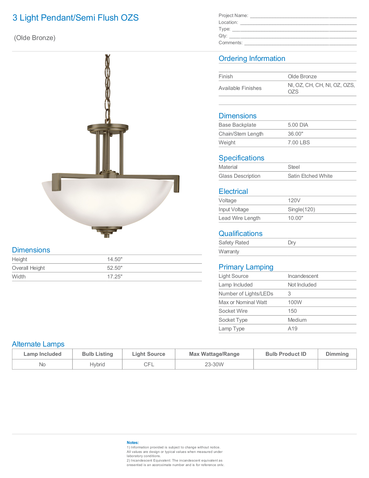 Brayden Studio W007400508 Specifications - ManualMachine.com