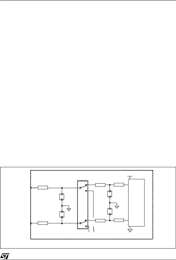 ST AN2064 Application note