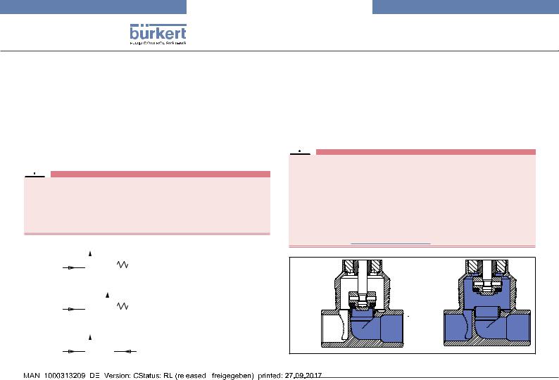 Bürkert Type 2012 Operating Instructions