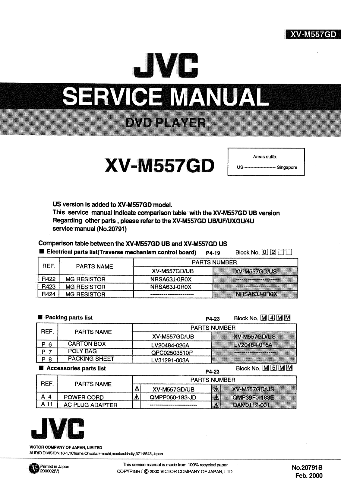 Jvc XV-M557-GD Service Manual