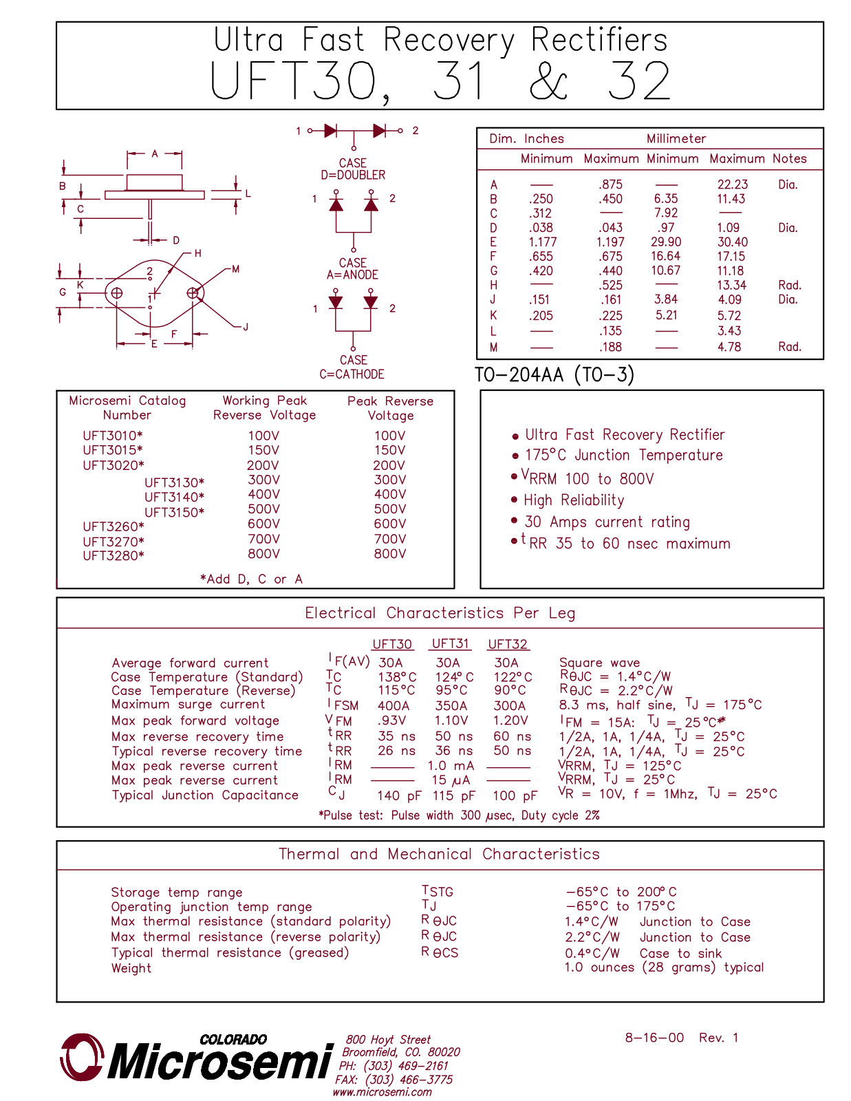 Microsemi UFT3280, UFT3270, UFT3260, UFT3150, UFT3140 Datasheet