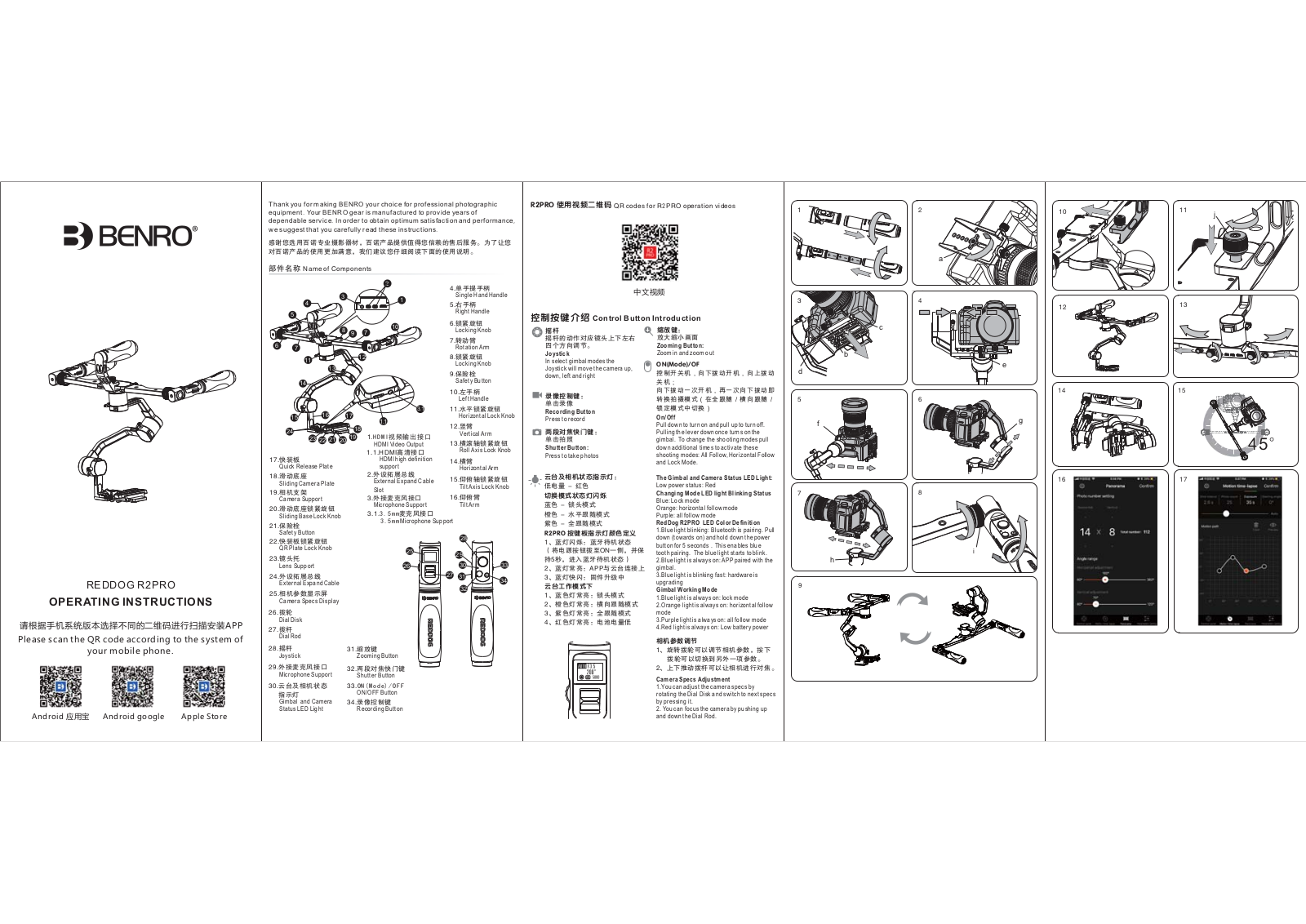 Benro Image Technology R2PRO User Manual - ManualMachine.com