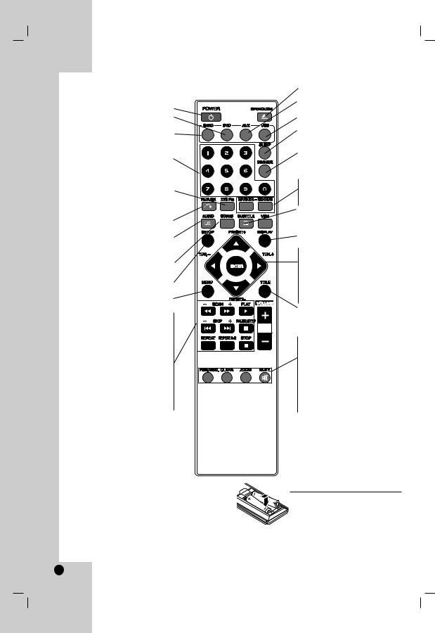 LG HT302SD-A0 User guide