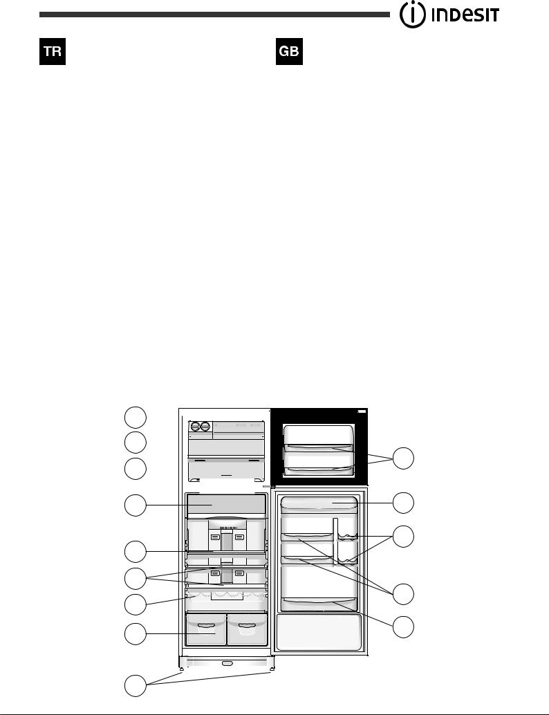 INDESIT TAAN 6 FNF D (TK) User Manual