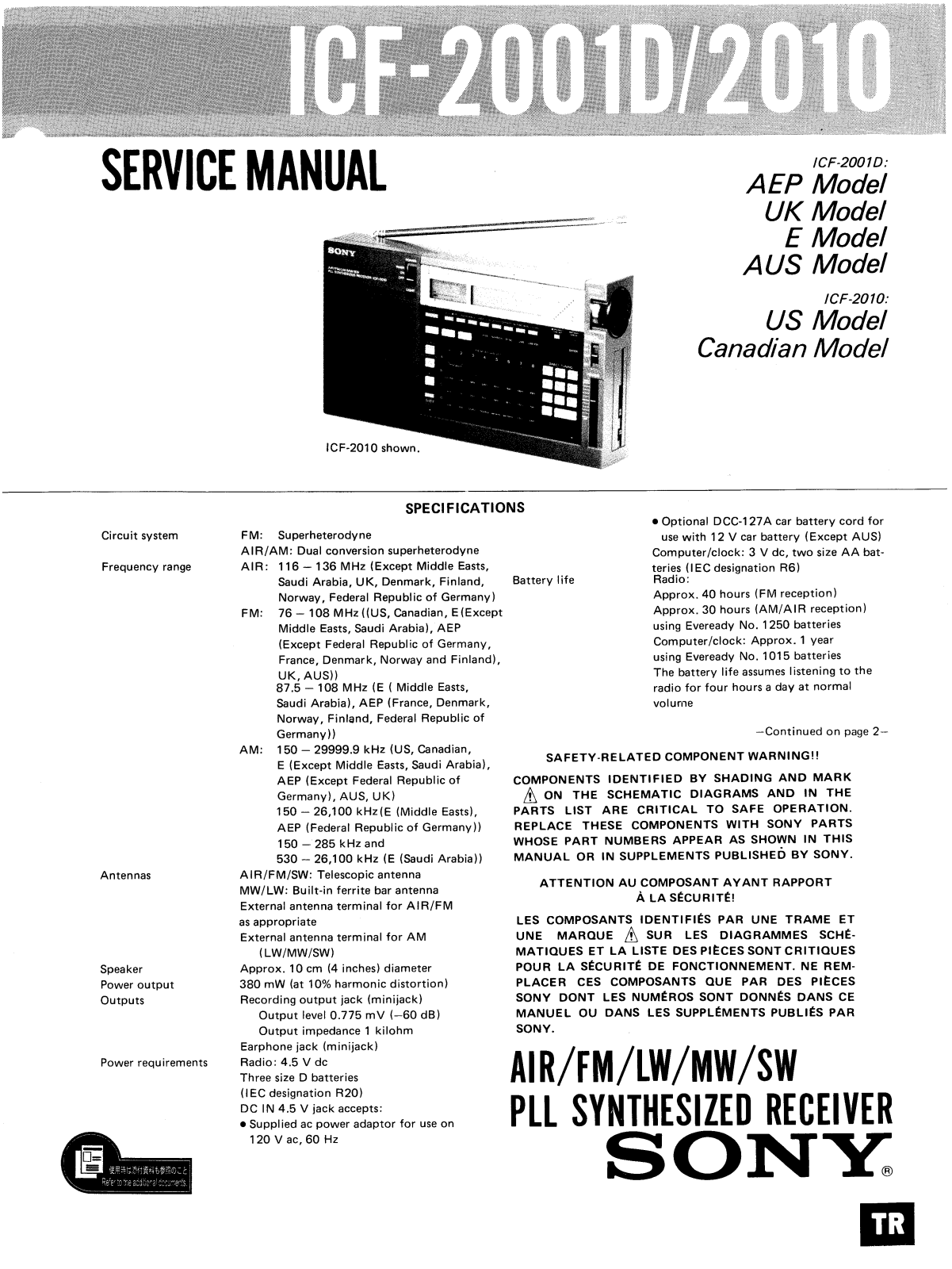 Sony ICF-2010 Service Manual