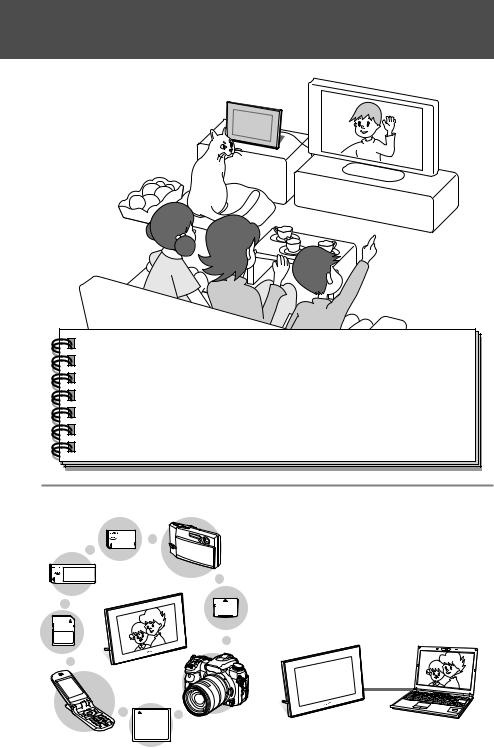 Sony DPF-V700 User manual