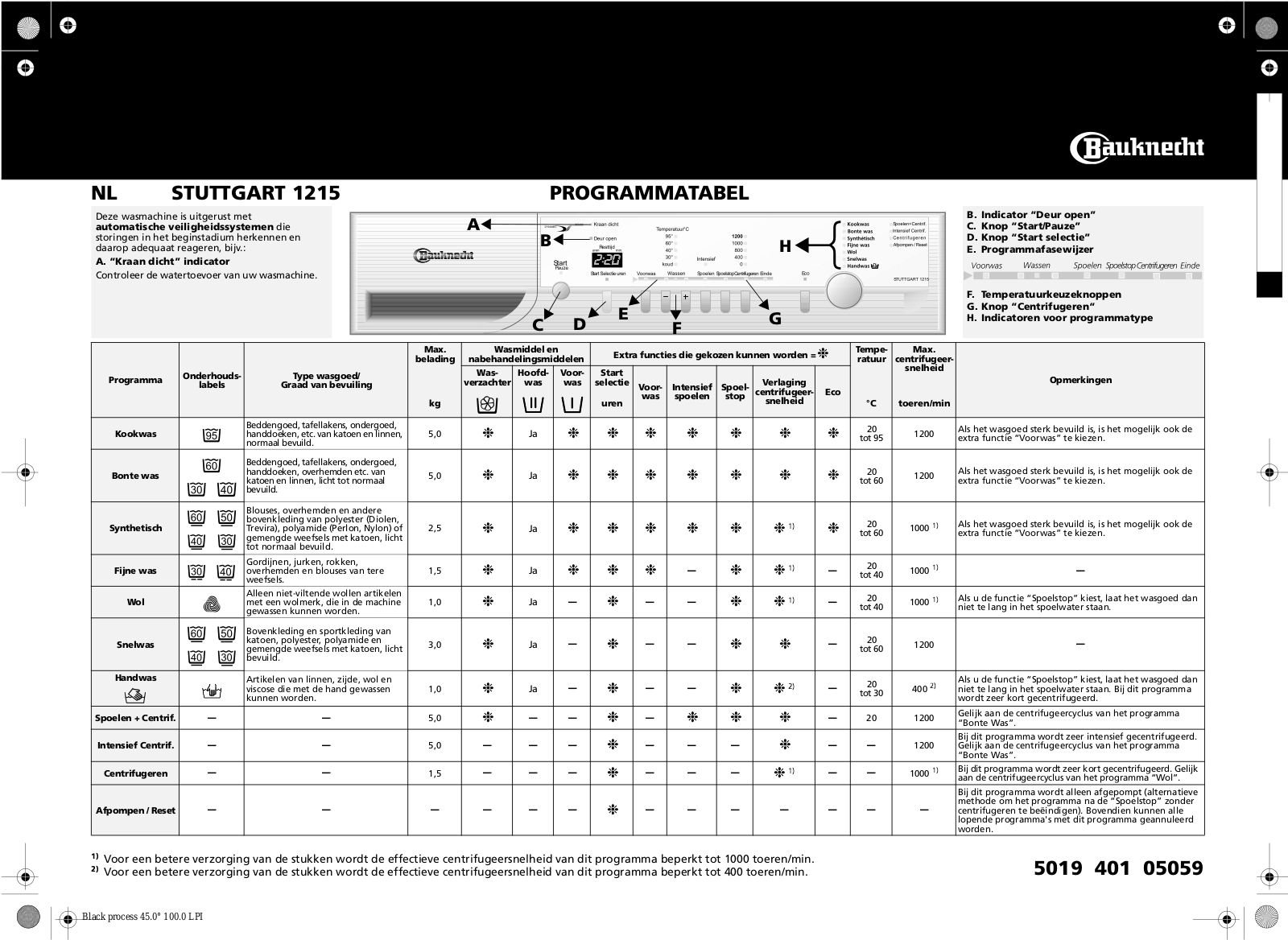 Whirlpool STUTTGART 1215/1 INSTRUCTION FOR USE