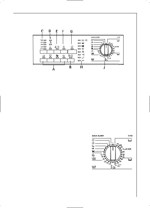 AEG LAVAMAT TURBO 14720 User Manual