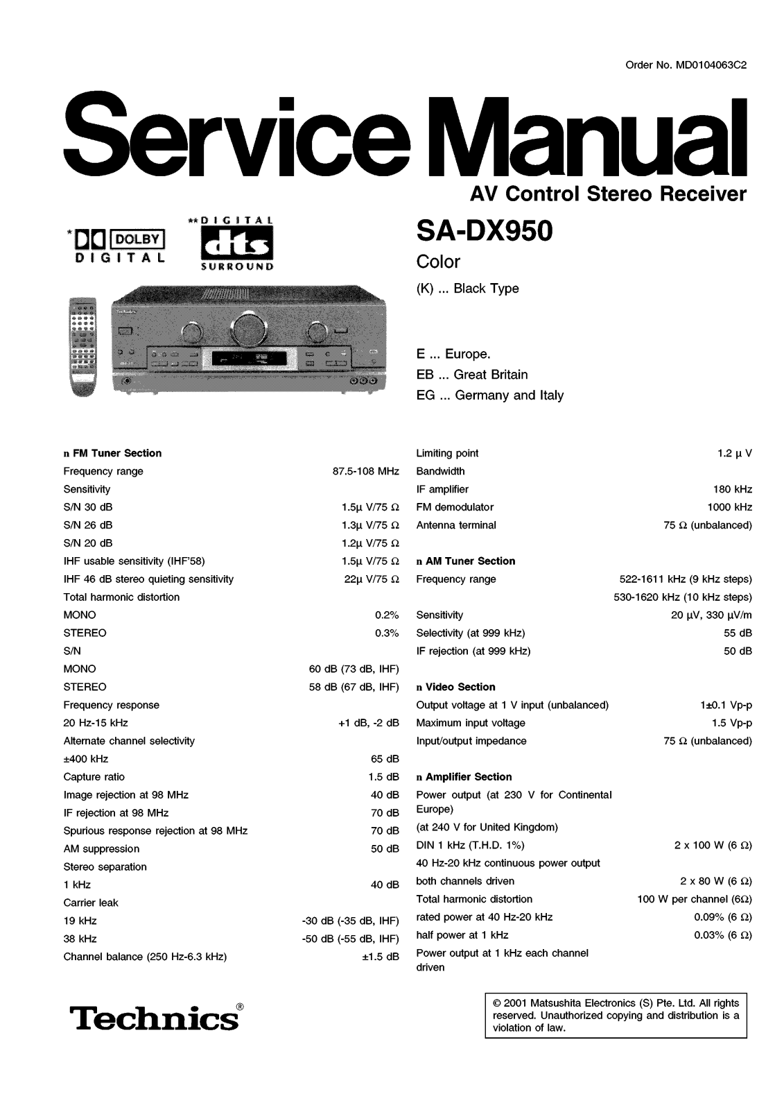 Technics SADX-950 Service manual