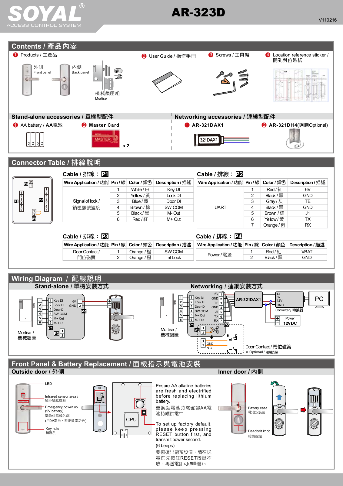 Soyal AR-323D User Manual