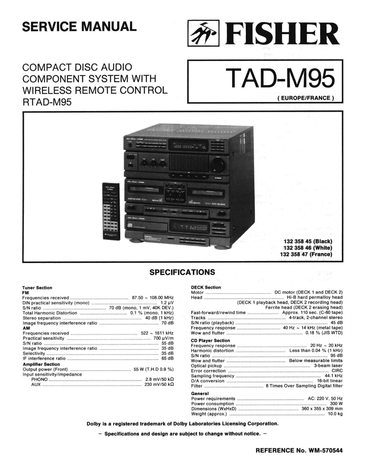 Fisher Radio TADM95 Schematic - ManualMachine.com