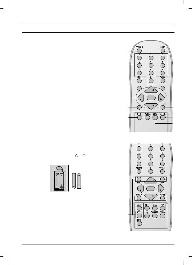 Lg 21FB3RLX, 21FB5RLX, 21FS2CLX User Manual