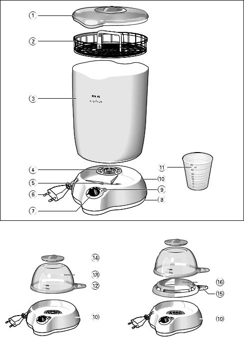 Philips SBC SC 280 User Manual