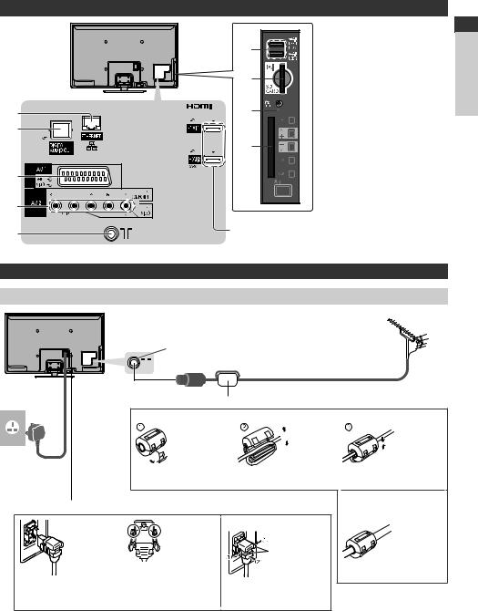 Panasonic TXP50UT50B, TXP42UT50B User Manual