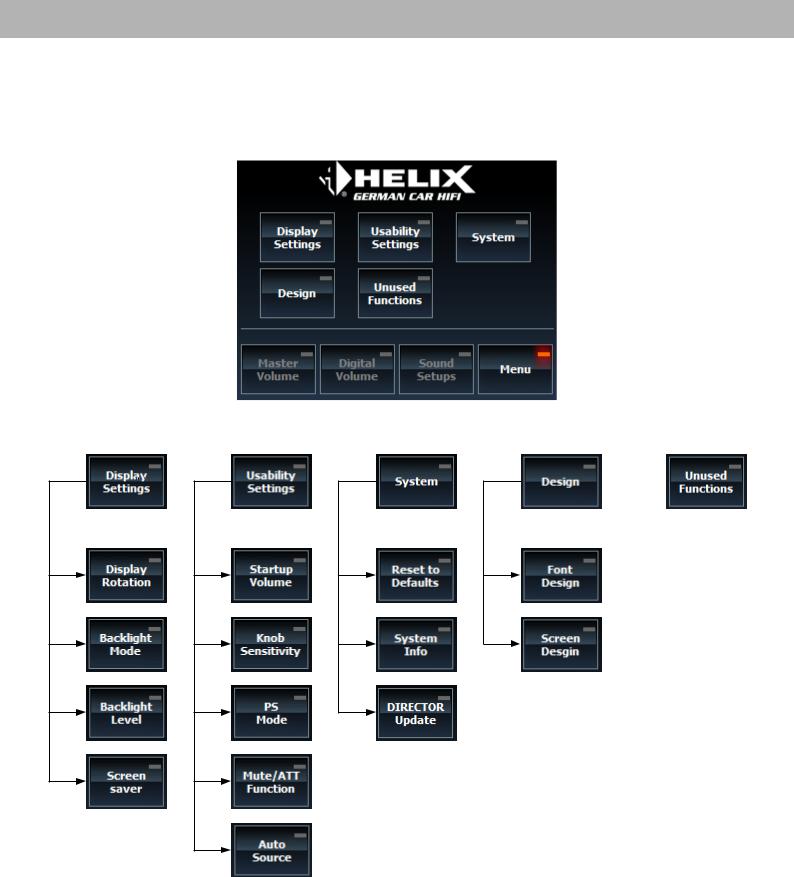 Helix DIRECTOR operation manual