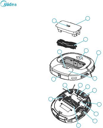 Midea VRA2, VRA3 User Manual