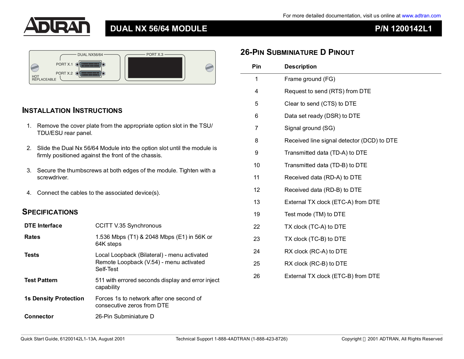 ADTRAN Dual Nx 56/64 Option Module INSTALLATION INSTRUCTIONS