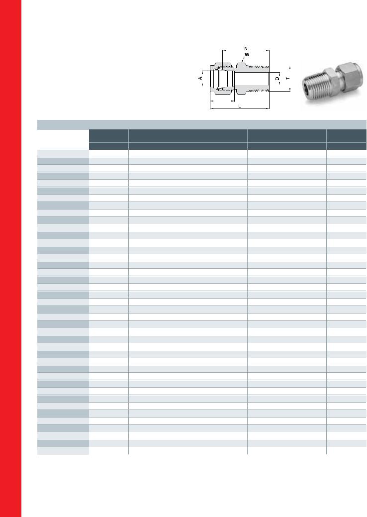 Ham-Let 768L Catalog Page