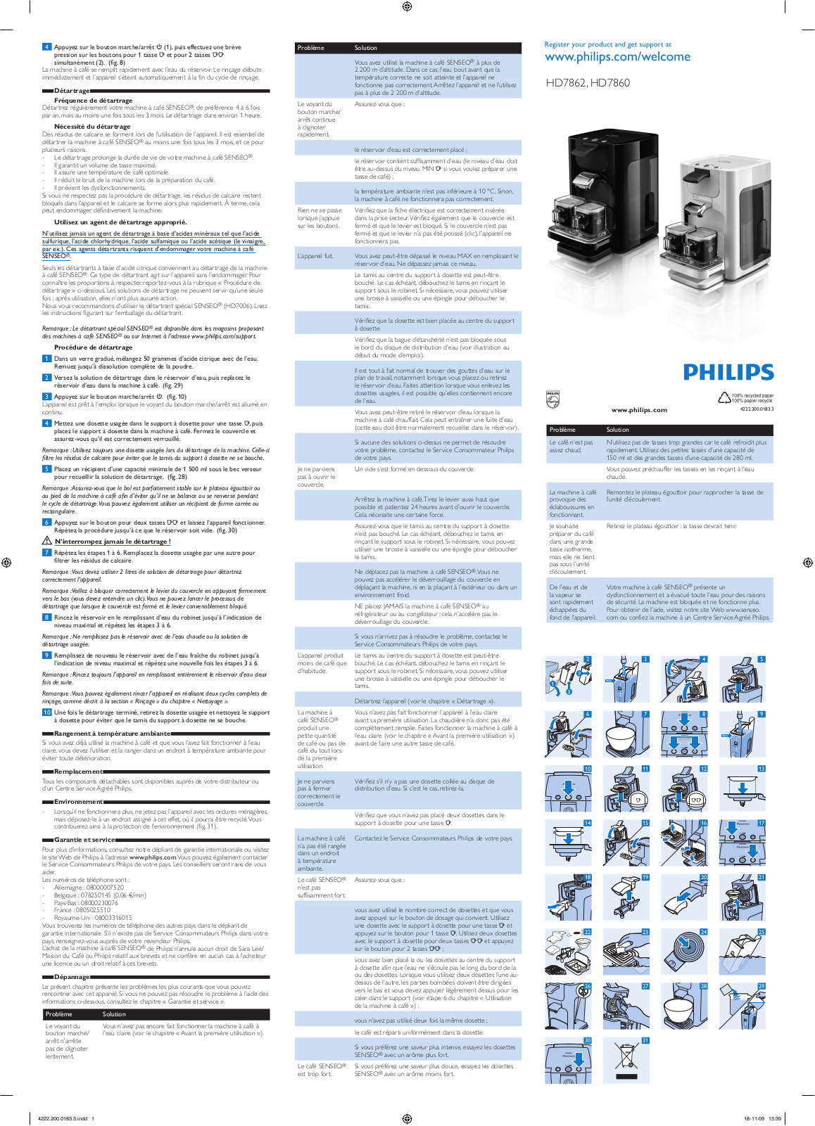 PHILIPS HD7860 User Manual