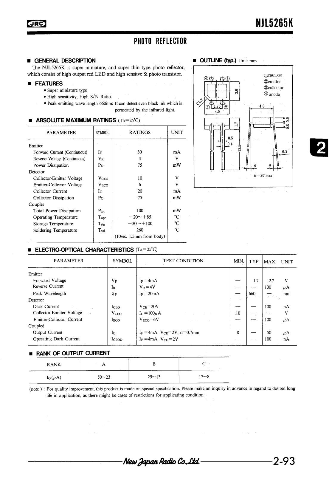 JRC NJL5265K Datasheet